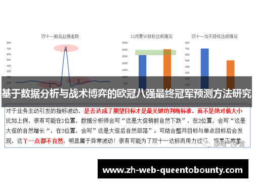 基于数据分析与战术博弈的欧冠八强最终冠军预测方法研究