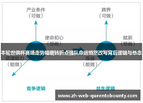 本轮世俱杯赛场走势暗藏转折点强队命运悄然改写背后逻辑与悬念