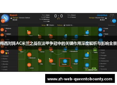 梅西对阵AC米兰之战在法甲争冠中的关键作用深度解析与影响全景