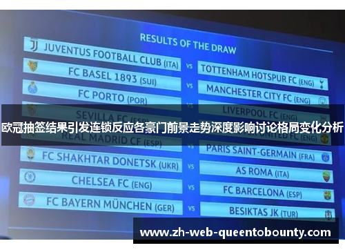欧冠抽签结果引发连锁反应各豪门前景走势深度影响讨论格局变化分析