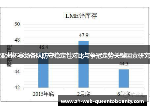 亚洲杯赛场各队防守稳定性对比与争冠走势关键因素研究