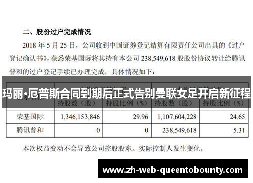 玛丽·厄普斯合同到期后正式告别曼联女足开启新征程